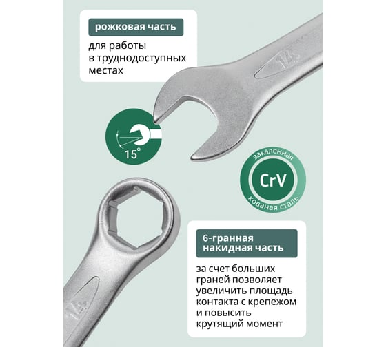 Набор комбинированных ключей Rockforce 25пр. 6гр. 6-28, 30, 32мм, на полотне RF-5261H(27969)