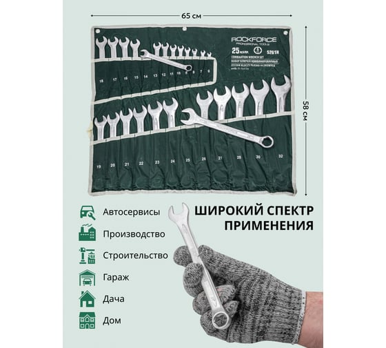 Набор комбинированных ключей Rockforce 25пр. 6гр. 6-28, 30, 32мм, на полотне RF-5261H(27969)