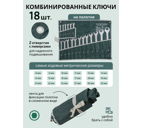 Набор комбинированных ключей Rockforce 18пр. 6гр. RF-5186H(27968)