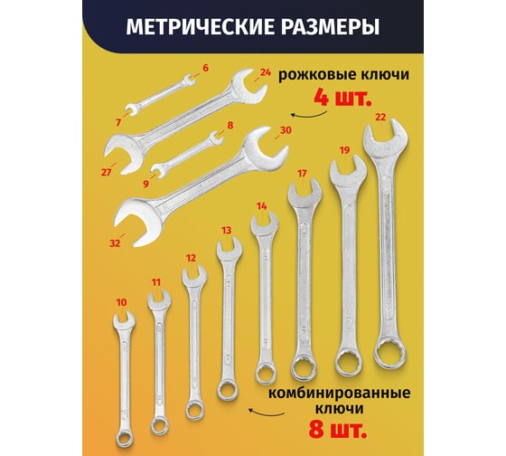 Набор рожковых и комбинированных ключей WMC TOOLS 12пр. в пластиковом держателе WMC-5198(47104)