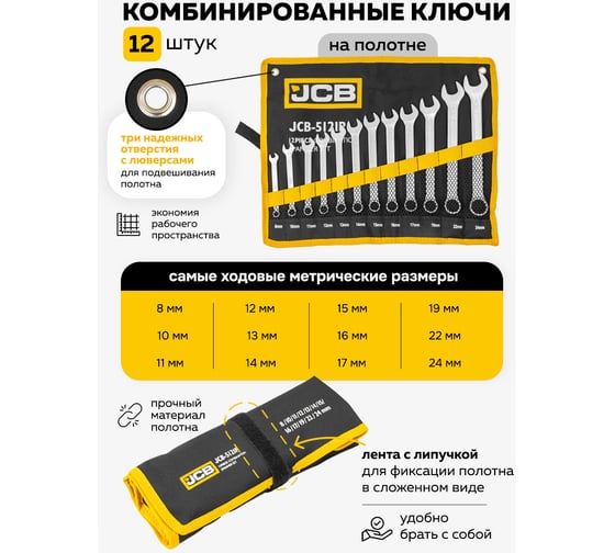 Комбинированные ключи JCB набор 12пр. (8, 10-17, 19, 22, 24мм) JCB-5121P(57158)