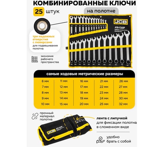Ключи JCB комбинированные, набор 25пр. (6-28, 30, 32мм) JCB-5261P(57166)