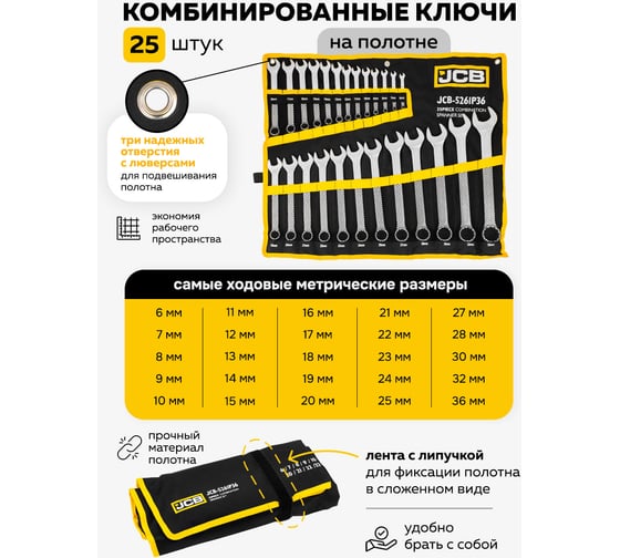 Набор ключей JCB комбинированных, 25 предметов, на полотне JCB-5261P36(57167)