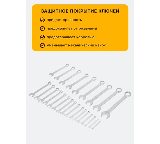 Набор ключей JCB комбинированных, 25 предметов, на полотне JCB-5261P36(57167)