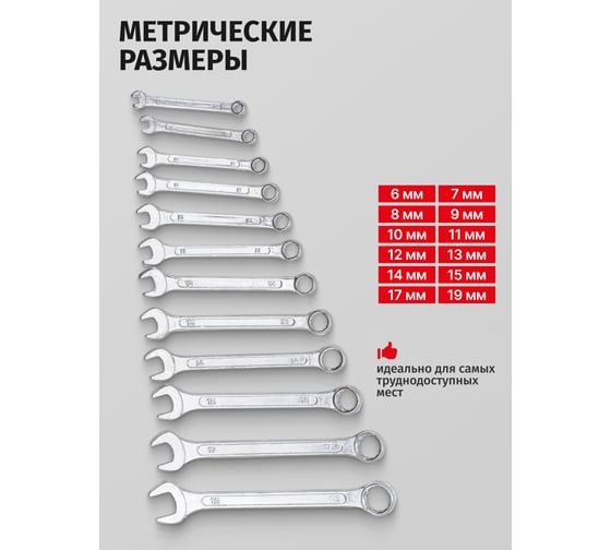 Набор комбинированных ключей WMC TOOLS 12 пр WMC-5124MP(54291)