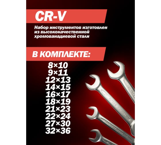 Набор рожковых ключей PATRON 10 пр. (8x10,9x11,12x13,14x15,16x17,18x19,21x23,22x24,27x30,32x36мм), на полотне P-5103P(47388)