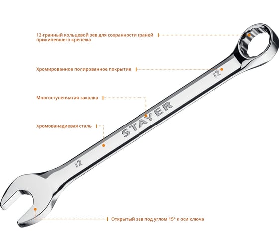 Комбинированный гаечный ключ 12 мм Stayer HERCULES 27081-12_z01