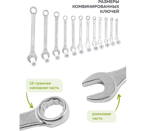 Набор комбинированных ключей ForsLine 6-14, 17, 19, 22 мм, 12 предметов в пластиковом держателе FL-5123MP(54260)