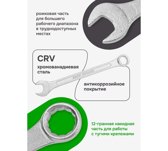 Набор комбинированных ключей ForsLine 10, 12-19, 21, 24, 27, 30, 32 мм, 14 предметов на полотне FL-5141P(54262)