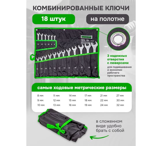 Набор комбинированных ключей ForsLine 8-19, 21, 22, 24, 27, 30, 32 мм, 18 предметов на полотне FL-5181P(54263)
