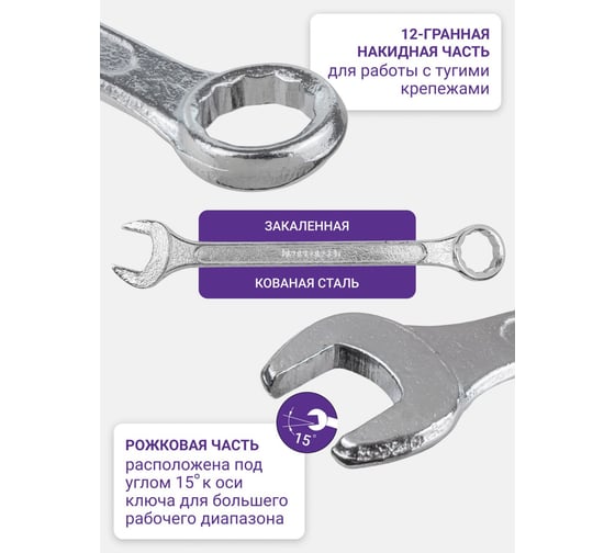 Набор комбинированных ключей Помощник 16 предметов 5161MP(57311)