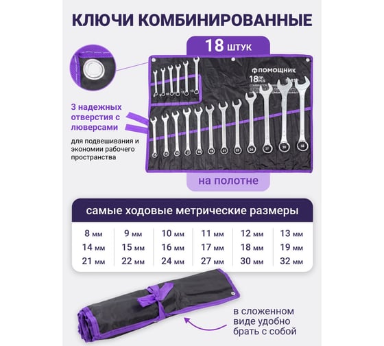 Набор комбинированных ключей Помощник 18 пр. 5181P(57312)