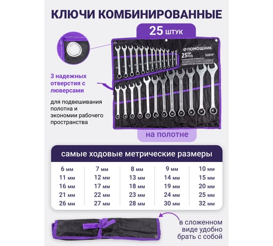 Набор комбинированных ключей Помощник 25 предметов 5261P(57313)
