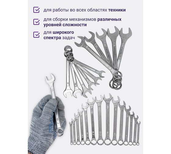 Набор комбинированных ключей Помощник 25 предметов 5261P(57313)