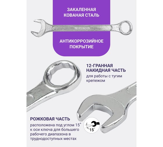Набор комбинированных ключей Помощник 25 предметов 5261P(57313)