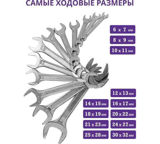 Набор рожковых ключей Помощник 6x7, 8x9, 10x11, 12x13, 14x15, 16x17, 18x19, 20x22, 21x23, 24x27, 25x28, 30x32 мм, 12 предметов 5122MP(57309)