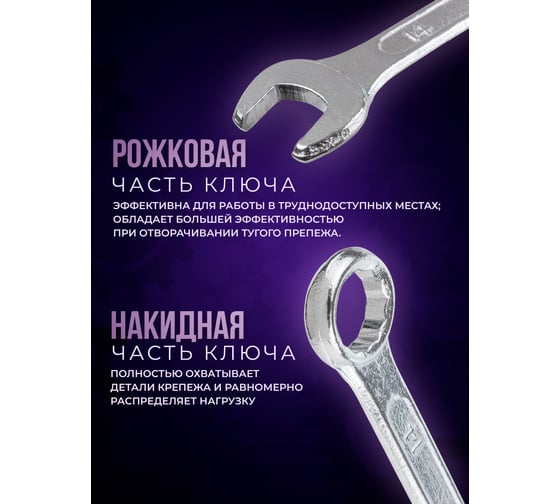 Набор комбинированных ключей POMAGIER 6-14, 17, 19, 22 мм, 12 предметов в пластиковом держателе POM-5123(57387)