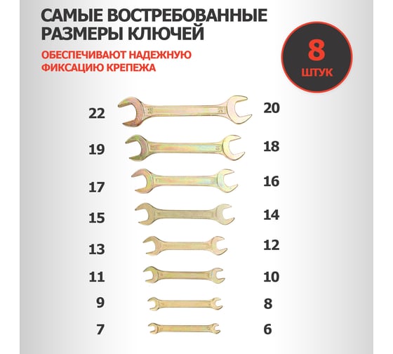 Набор рожковых ключей REXANT 6-22 мм, 8 шт желтый цинк 12-5844-2