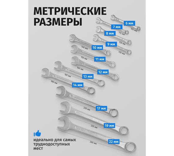 Набор комбинированных ключей ISMA 12 предметов (6-14, 17, 19, 22мм) в пластиковом держателе ISMA-5123(47973)