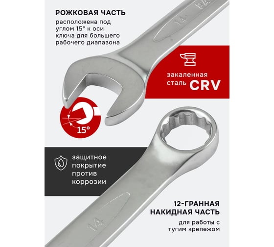 Набор комбинированных ключей PATRON 6, 8, 10, 12, 13, 14, 15, 16, 17, 18, 19, 22 мм, 12 предметов в пластиковом держателе P-5121MP(47408)