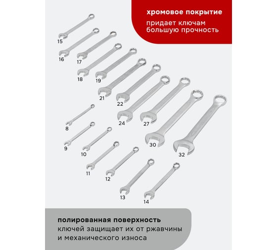 Набор комбинированных ключей PATRON 8, 9, 10, 11, 12, 13, 14, 15, 16, 17, 18, 19, 21, 22, 24, 27, 30, 32 мм, 18 предметов на полотне P-5181(47417)