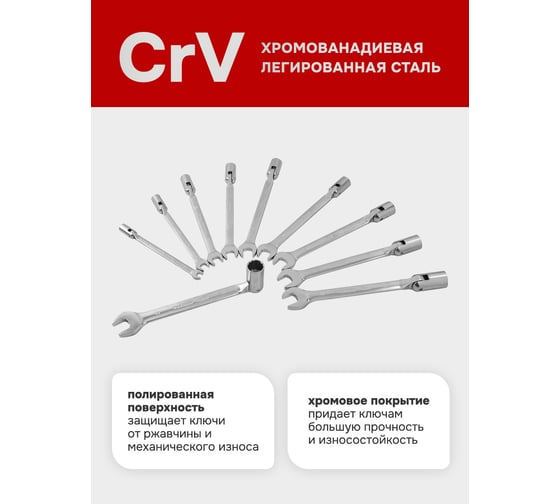 Набор рожково-торцевых шарнирных ключей PATRON 8, 10, 12, 13, 14, 15, 16, 17, 18, 19 мм, 10 предметов на полотне P-5010F(47390)