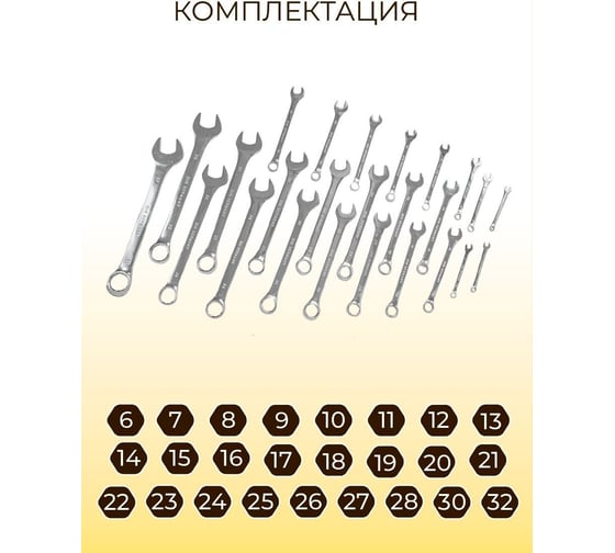 Набор ключей комбинированных FORSTIME 25 пр. (6-28, 30,32мм) FT-5261MP(52500)