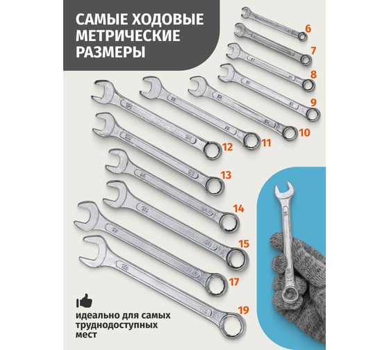 Ключи комбинированные ISMA набор 12пр. (6-15, 17, 19мм) ISMA-5124MP DV(58245)