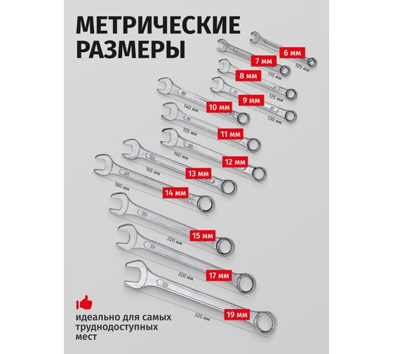 Ключи комбинированные WMC TOOLS набор 12 предметов, WMC-5124MP DV(58309)