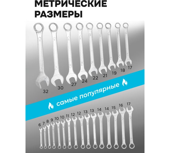Ключи комбинированные SIGMATOOL набор 25пр. (6-32мм) Sigmatool-5261PD(58559)