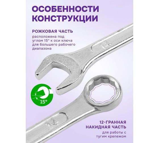 Ключи комбинированные Помощник набор 25пр. (6-32мм) 5261PD(58557)