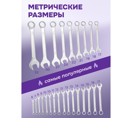 Ключи комбинированные Помощник набор 25пр. (6-32мм) 5261PD(58557)