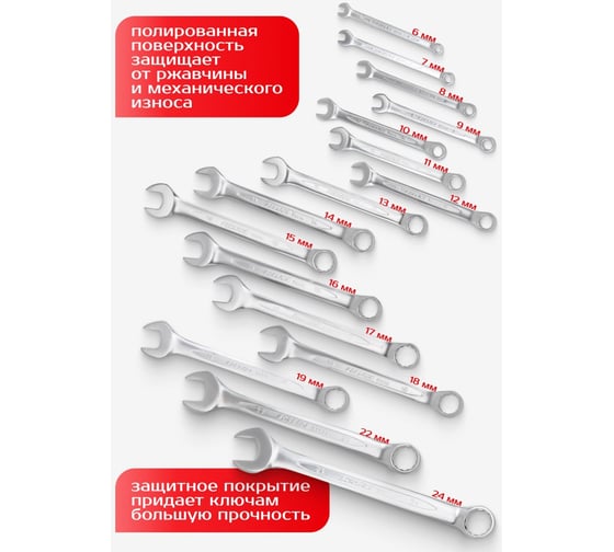 Набор комбинированных ключей Forsage 16пр. F-T5161(8238)