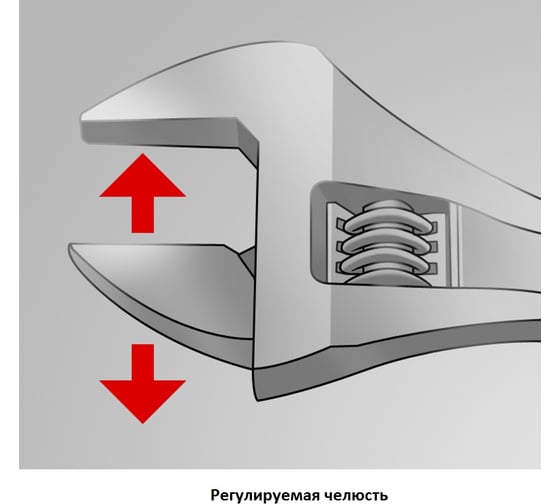 Разводной ключ Unior изолированный VDE 1000V, D28мм, L=200мм 3838909168494