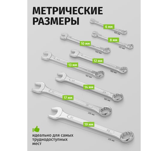Набор ключей комбинированных ISMA 8пр. (6, 8, 10, 12, 13, 14, 17, 19мм) в пластиковом держателе ISMA-5086(48313)