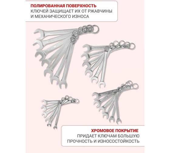 Набор комбинированных ключей Forcekraft 25 пр, на полотне FK-5261P(29935)