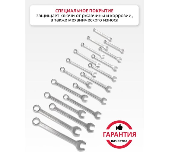 Набор ключей комбинированных Forsage 18 предметов на полотне F-5181P(9664)
