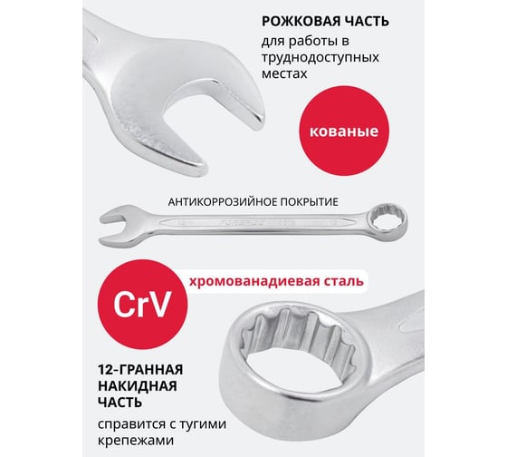 Набор ключей комбинированных Forsage 14 предметов на полотне F-5141P(9662)
