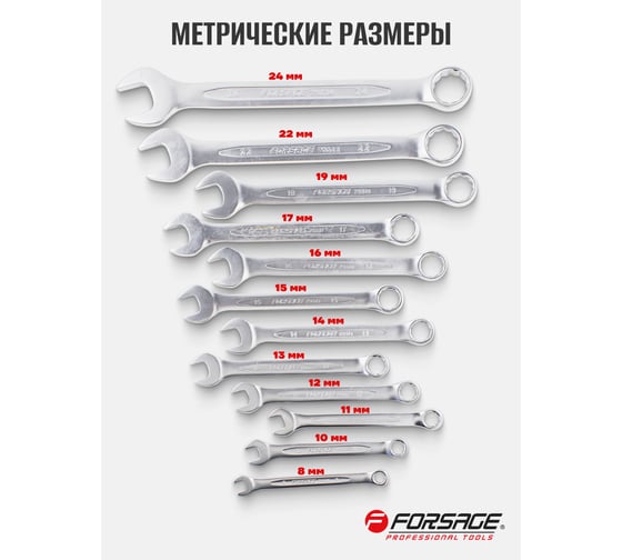 Набор комбинированных ключей Forsage 12 предметов на полотне F-5121P(9663)