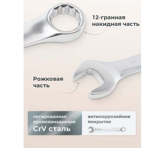 Набор ключей Forsage комбинированных 16пр., в метал. кейсе F-5161(5450)