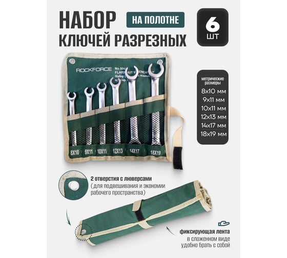 Набор разрезных ключей Rockforce 8x10, 9x11, 10x11, 12x13, 14x17, 18x19 мм, 6 предметов на полотне RF-5066P(1215)