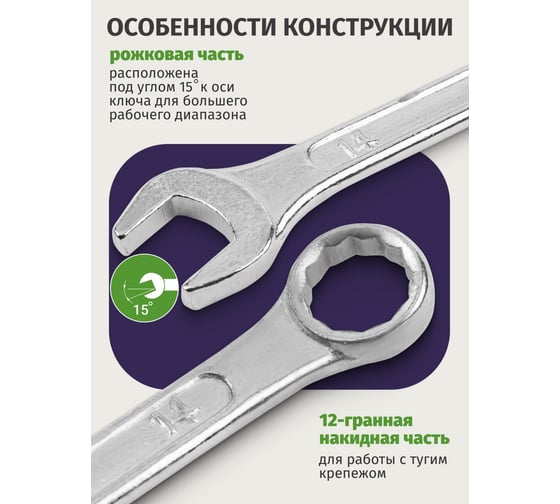 Набор комбинированных и рожковых ключей Помощник  12 предметов в пластиковом держателе 5198(57293)