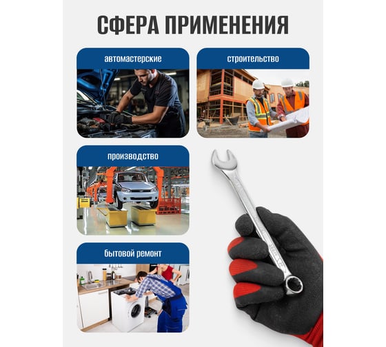 Набор комбинированных ключей Scheppach 10, 12-19, 21, 24, 27, 30, 32 мм, 14 предметов Sch-5141P(59127)