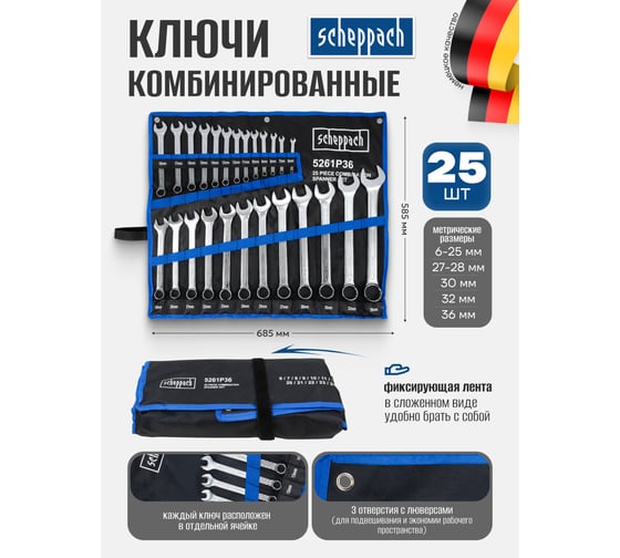 Набор комбинированных ключей Scheppach 6-25, 27, 28, 30, 32, 36 мм, 25 предметов Sch-5261P36(59130)
