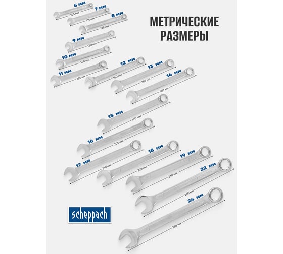 Набор комбинированных ключей Scheppach 6-19, 22, 24 мм, 16 предметов Sch-5161P(59126)
