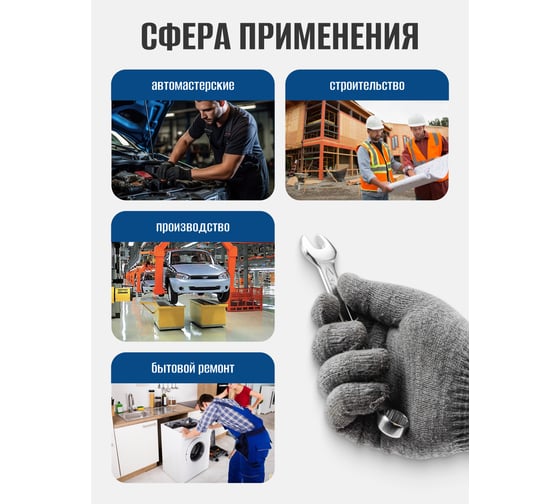 Набор комбинированных ключей Scheppach 8, 10-17, 19, 22, 24 мм, 12 предметов Sch-5121P(59125)