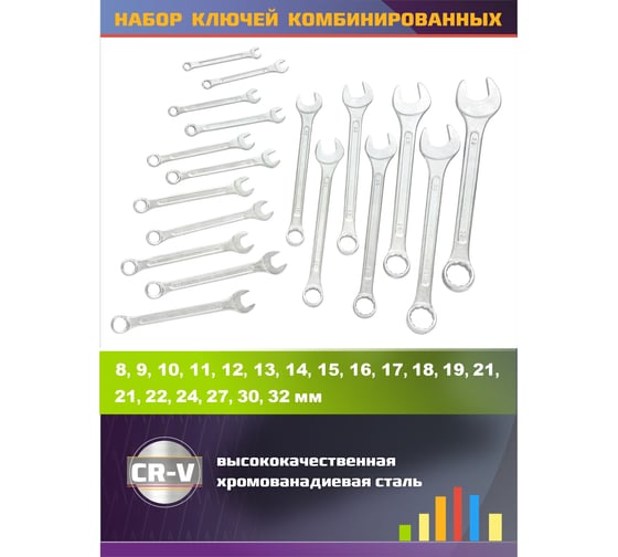 Набор ключей комбинированных WMC TOOLS 18 предметов на пластиковом держателе WMC-5181MP(50006)