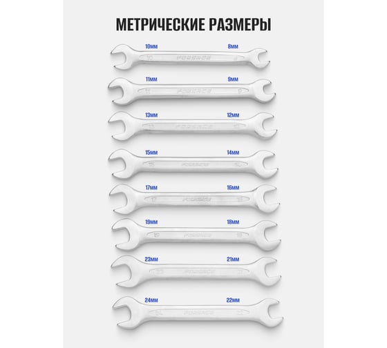 Набор ключей рожковых Forsage 8x10, 9x11, 12x13, 14x15, 16x17, 18x19, 21x23, 22x24 мм, 8 предметов на полотне F-5084P(9928)