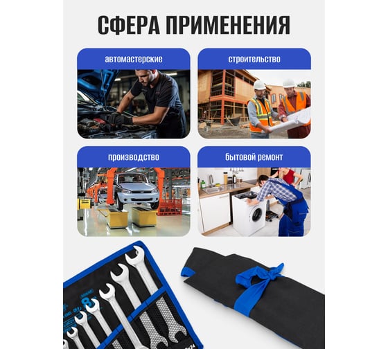 Набор ключей рожковых Forsage 8x10, 9x11, 12x13, 14x15, 16x17, 18x19, 21x23, 22x24 мм, 8 предметов на полотне F-5084P(9928)