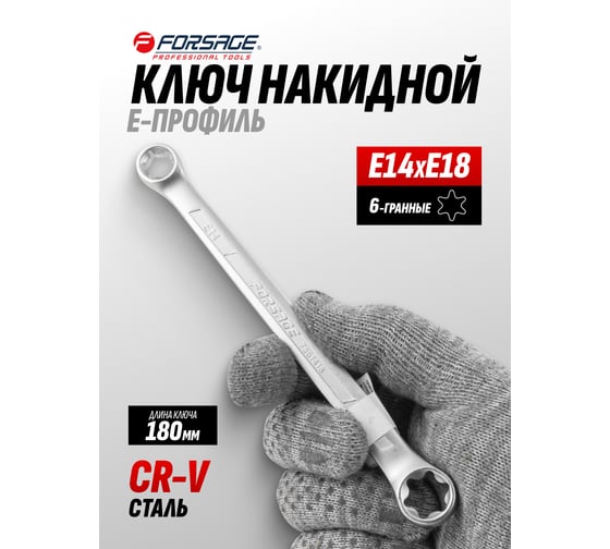 Ключ накидной Forsage Е-профиль Е14хЕ18 F-7561418(27232)